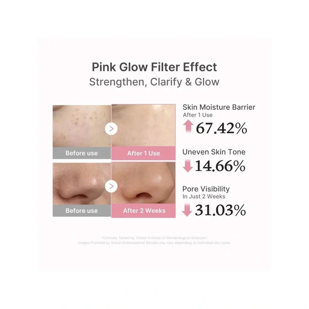 Medicube PDRN Pink Peptide Serum 30 ml
