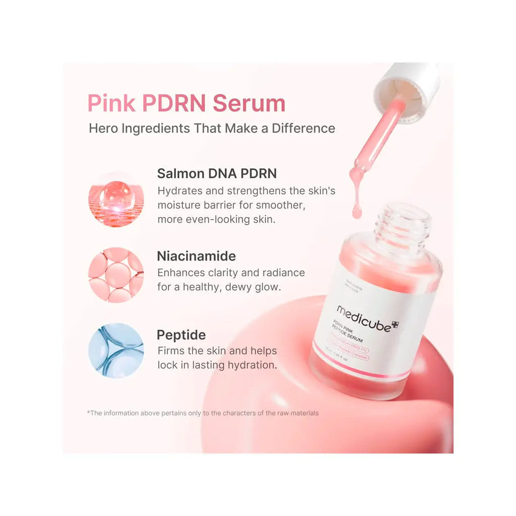 Medicube PDRN Pink Peptide Serum 30 ml